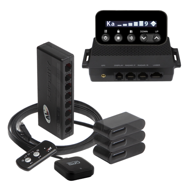 Radenso RCM & ALPriority Triple - Ultimate Defence!